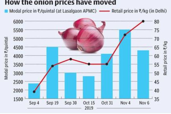 Kraken darknet onion