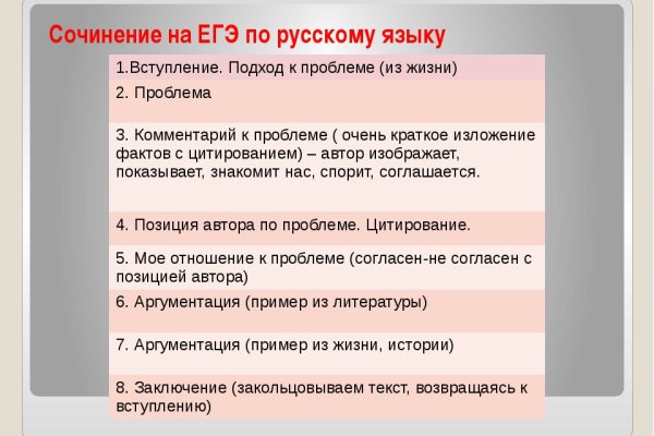 Кракен ссылка тор kraken014 com